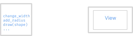 Elm Architecture